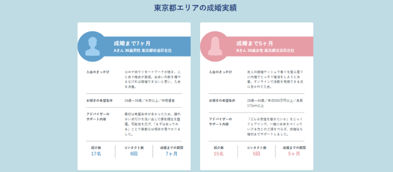 エン婚活エージェント　口コミ　東京都エリア